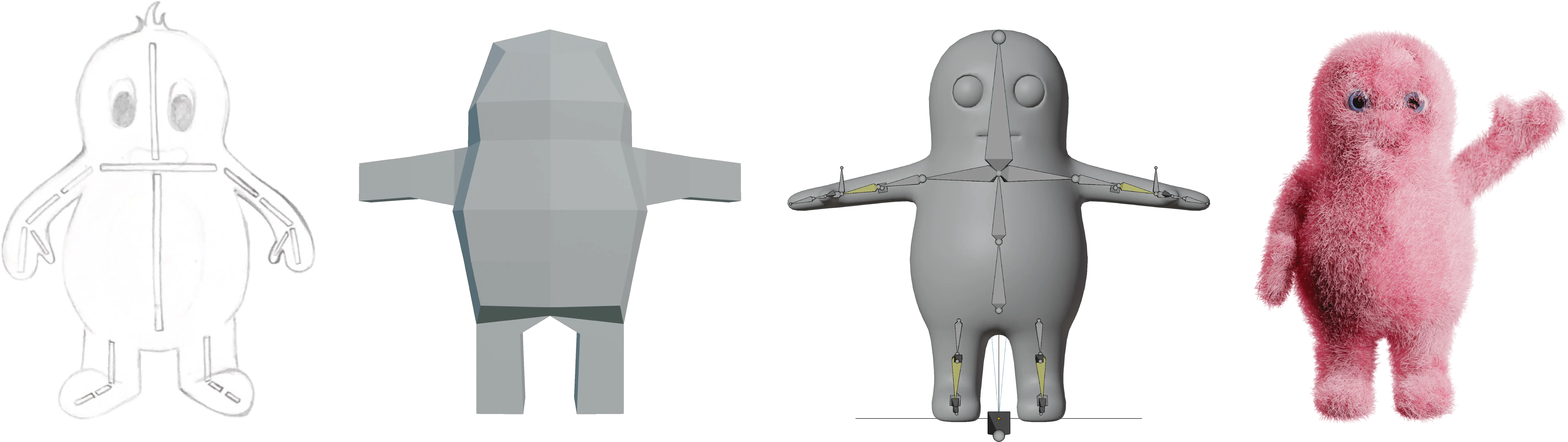 Sviluppo del modello